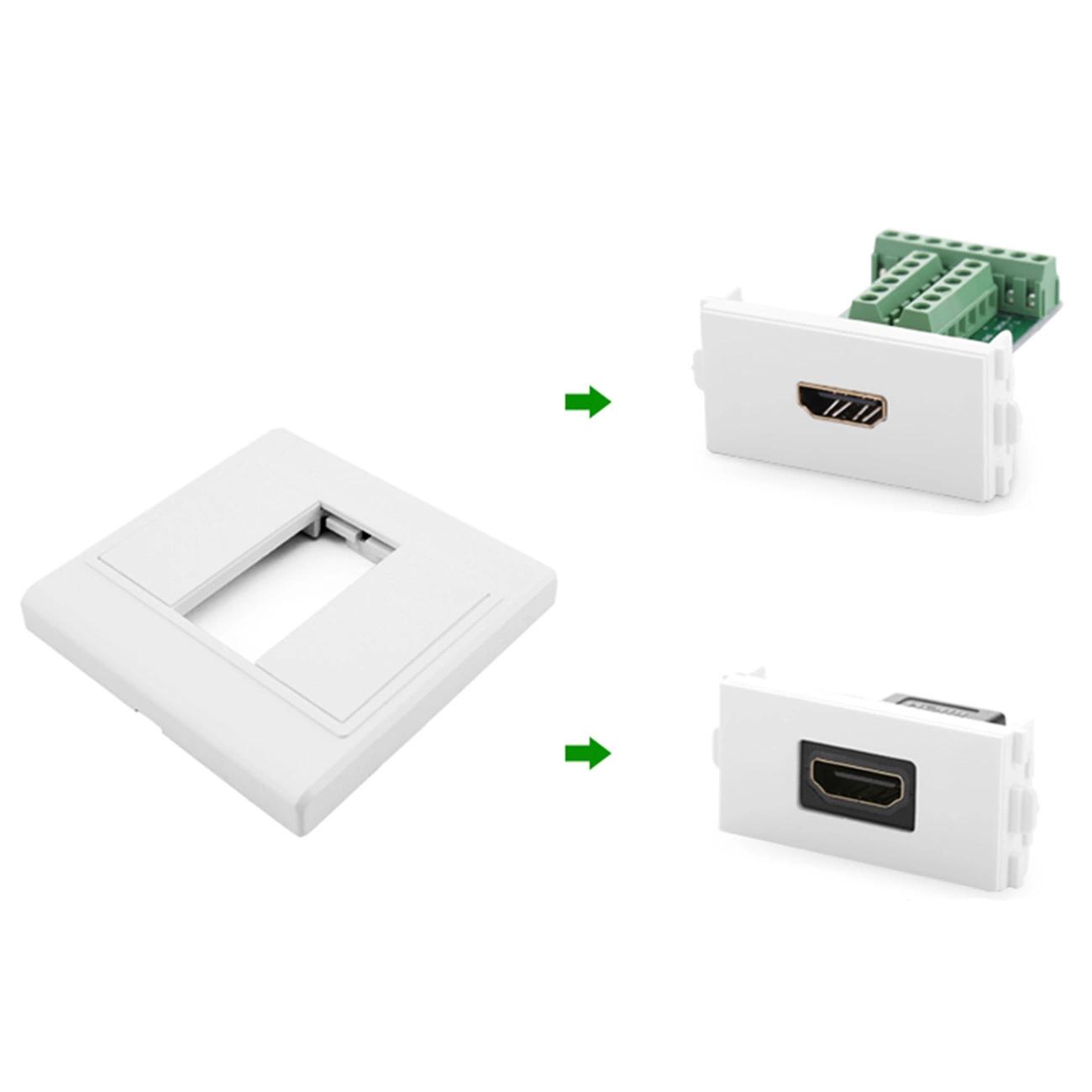 Gniazdo HDMI Ugreen do ramki typu 86 - Białe