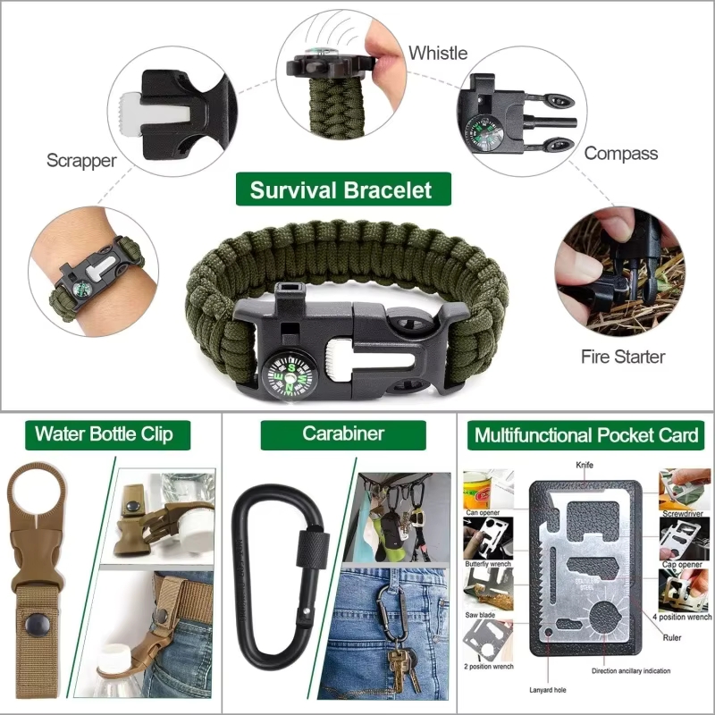 Survival Kit STS006 - Czarna